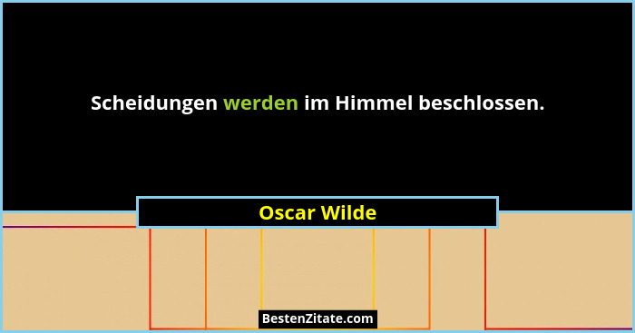 Scheidungen werden im Himmel beschlossen.... - Oscar Wilde