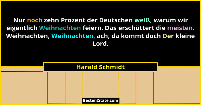 Nur noch zehn Prozent der Deutschen weiß, warum wir eigentlich Weihnachten feiern. Das erschüttert die meisten. Weihnachten, Weihnach... - Harald Schmidt
