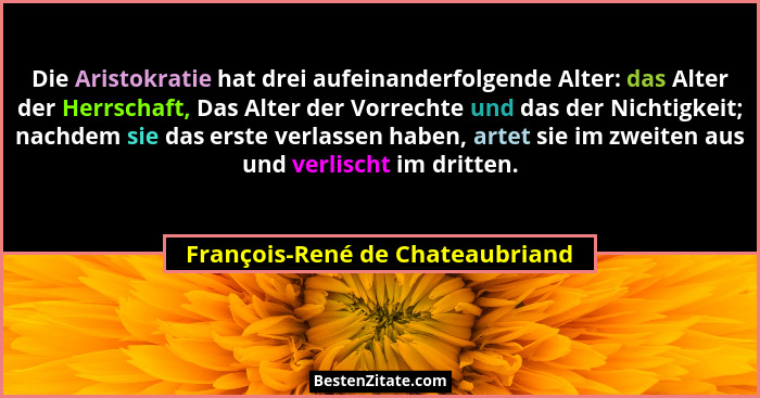 Die Aristokratie hat drei aufeinanderfolgende Alter: das Alter der Herrschaft, Das Alter der Vorrechte und das der Ni... - François-René de Chateaubriand