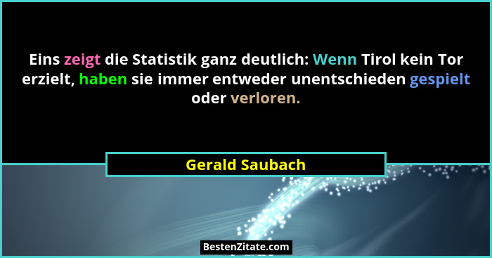 Eins zeigt die Statistik ganz deutlich: Wenn Tirol kein Tor erzielt, haben sie immer entweder unentschieden gespielt oder verloren.... - Gerald Saubach