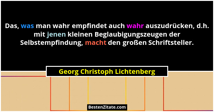 Das, was man wahr empfindet auch wahr auszudrücken, d.h. mit jenen kleinen Beglaubigungszeugen der Selbstempfindung, mac... - Georg Christoph Lichtenberg