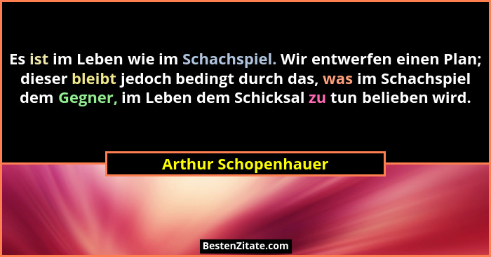 Es ist im Leben wie im Schachspiel. Wir entwerfen einen Plan; dieser bleibt jedoch bedingt durch das, was im Schachspiel dem Geg... - Arthur Schopenhauer