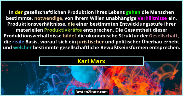 In der gesellschaftlichen Produktion ihres Lebens gehen die Menschen bestimmte, notwendige, von ihrem Willen unabhängige Verhältnisse ein,... - Karl Marx