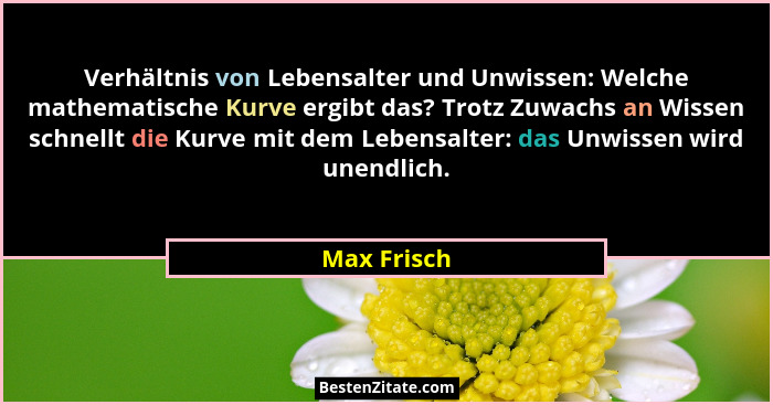 Verhältnis von Lebensalter und Unwissen: Welche mathematische Kurve ergibt das? Trotz Zuwachs an Wissen schnellt die Kurve mit dem Lebens... - Max Frisch