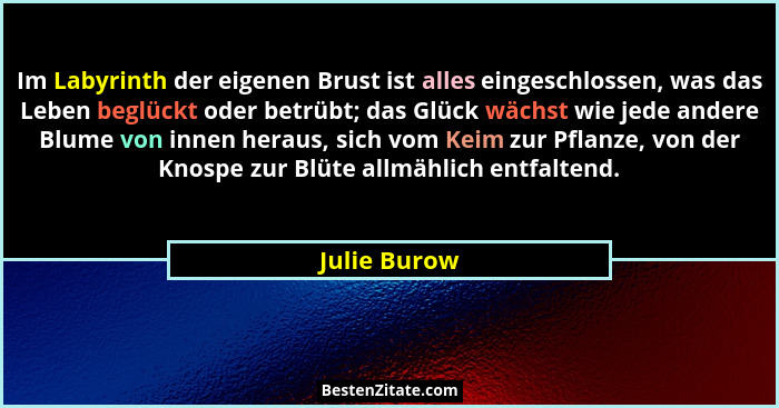 Im Labyrinth der eigenen Brust ist alles eingeschlossen, was das Leben beglückt oder betrübt; das Glück wächst wie jede andere Blume von... - Julie Burow