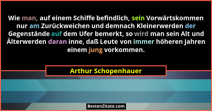 Wie man, auf einem Schiffe befindlich, sein Vorwärtskommen nur am Zurückweichen und demnach Kleinerwerden der Gegenstände auf de... - Arthur Schopenhauer