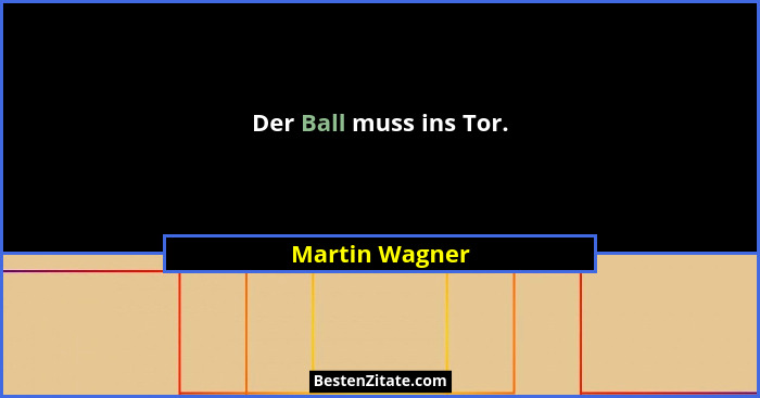 Der Ball muss ins Tor.... - Martin Wagner