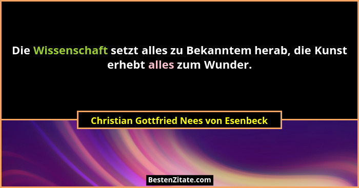 Die Wissenschaft setzt alles zu Bekanntem herab, die Kunst erhebt alles zum Wunder.... - Christian Gottfried Nees von Esenbeck
